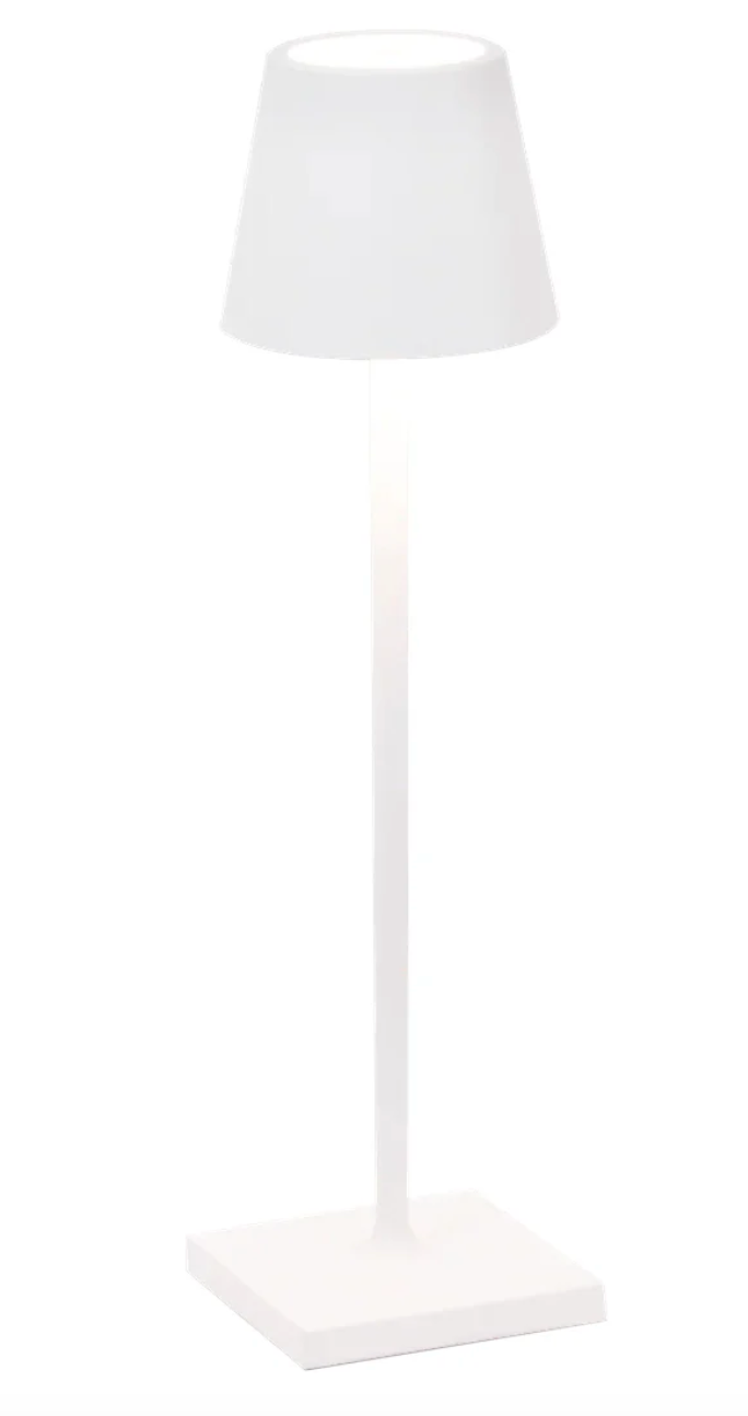 Zafferano Poldina Pro Micro