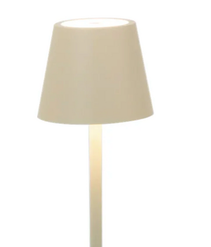 Zafferano Poldina Pro Micro